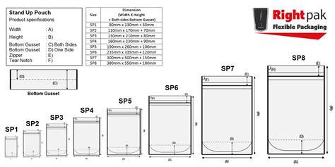 plastic bag size chart